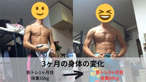 筋トレ 3ヶ月 変化 - 筋肉がついたら、なぜか猫が寄ってくるようになった