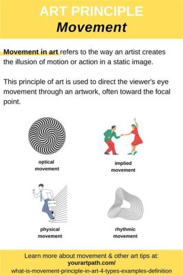 motion 意味: 動きの中に隠された静寂の美学